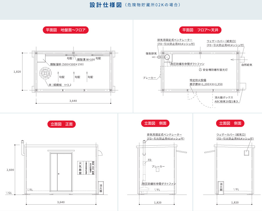 設計仕様図(危険物貯蔵所02Kの場合)