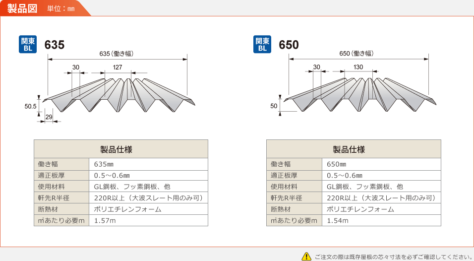 製品図