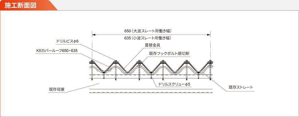 施工断面図