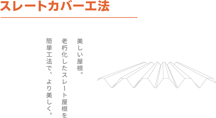 スレートカバー工法
美しい屋根。老巧化したスレート屋根を簡単工法で、より美しく。